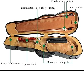 バイオリンセット（4/4バイオリン・弓・ケース） Amazon.co.jp: SHOUCAN 4/4 新しいバイオリンケース、合成炭素繊維